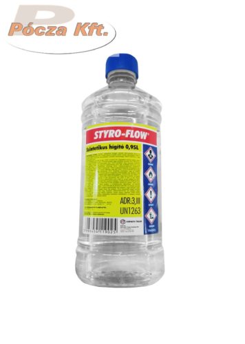 Szintetikus hígító 0,95L